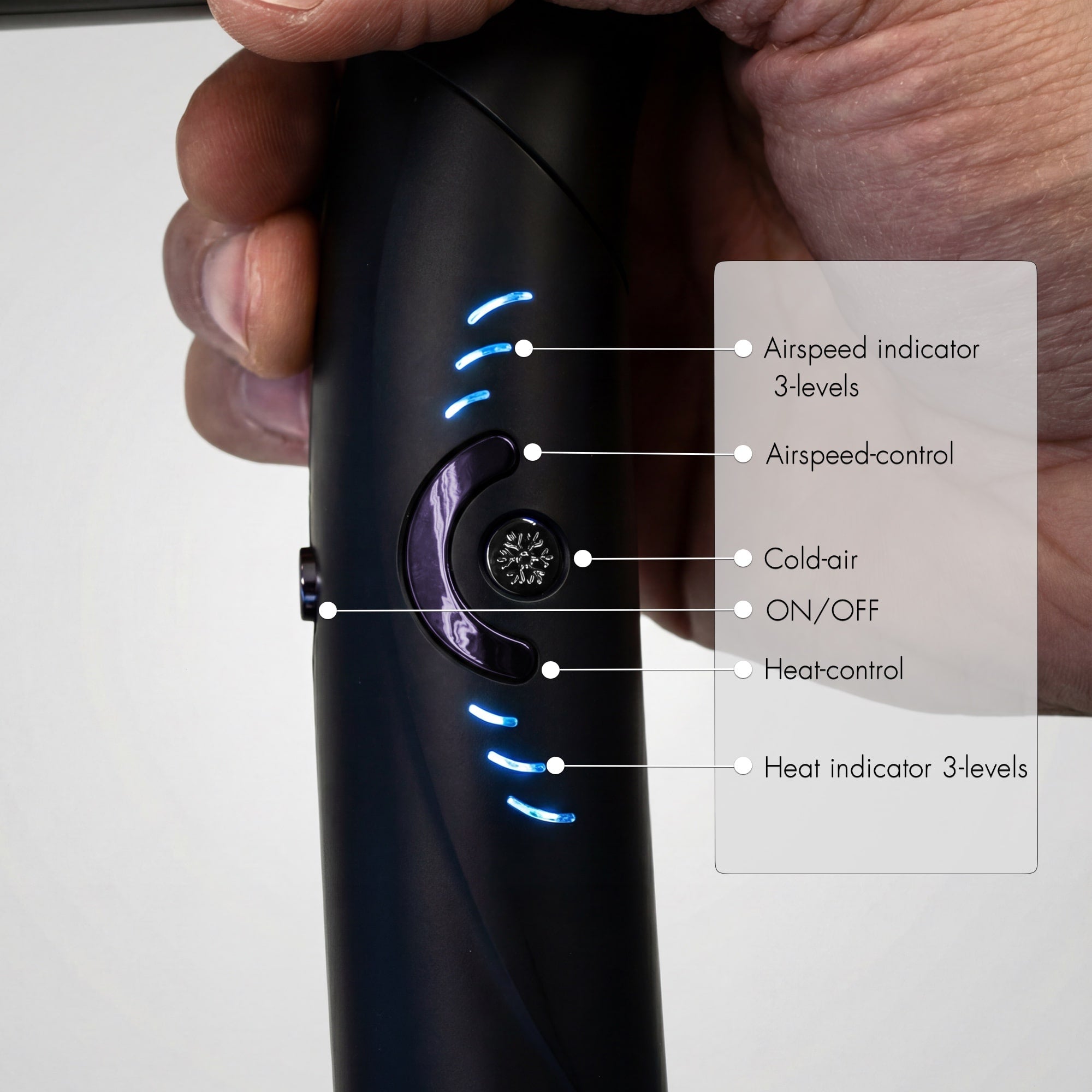 Hurricane Hair Dryer Kit (PRE-ORDER)